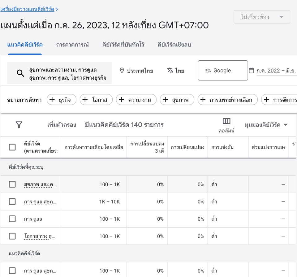 เขียนบทความ - รับเขียนบทความ ภาษาสนุก อ่านง่าย รองรับ SEO - 4