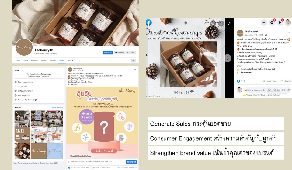 Creative & Content Marketing - ทำ Content Marketing และบริหารจัดการสื่อ Online ของแบรนด์ - 3