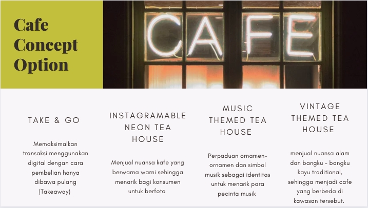 Mulai Bisnis/Start-up - Pembuatan Business Plan Usaha Perdagangan - 3