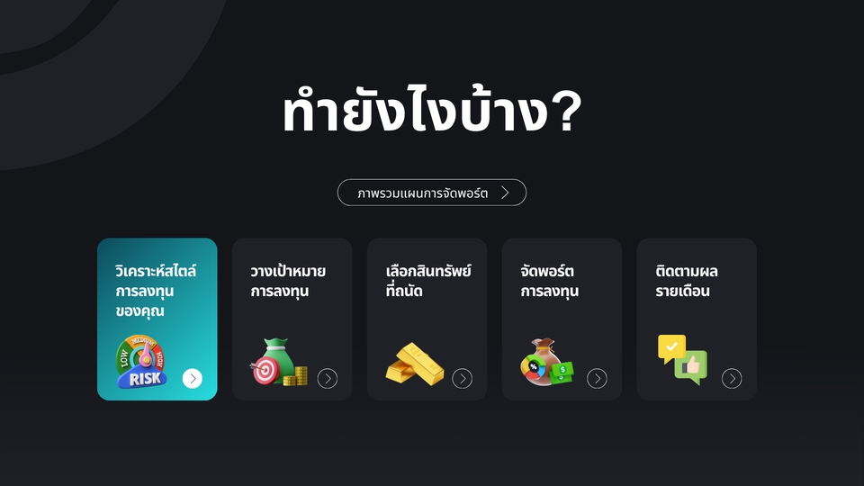 วางแผนการเงินออนไลน์ บริการที่ปรึกษาการลงทุน วางแผนการเกษียณ การลงทุน