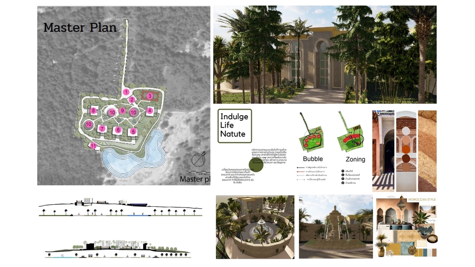 รับจัดสวน รับตกแต่งสวน รับออกแบบภูมิทัศน์ ออกแบบสวน รับจัดสวนหน้าบ้าน รับจัดสวน กรุงเทพฯ