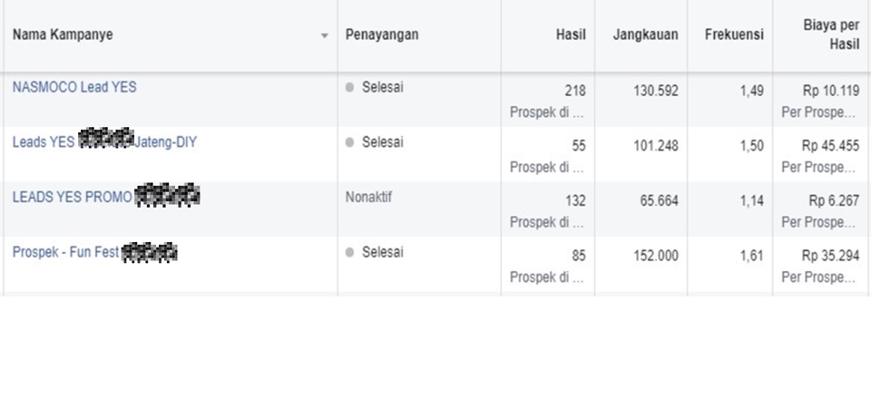 Digital Marketing - Strategi & Manajemen Facebook Ads - 8