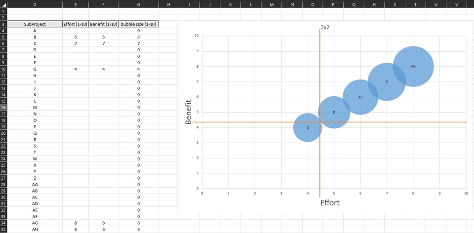อื่นๆ - รับทำ Excel (basic/advance, เขียน code VBA ทำให้ process run automatically, Optimization) - 3