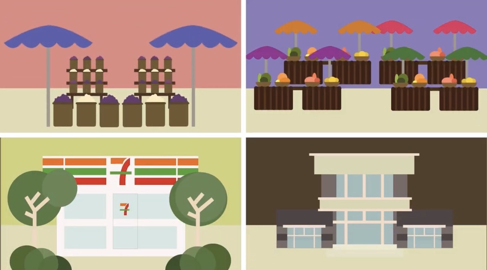 Motion Graphics - รับทำ Motion graphic & 2D animation คุ้มค่า คุ้มราคา คอนเฟิร์ม !!! - 4