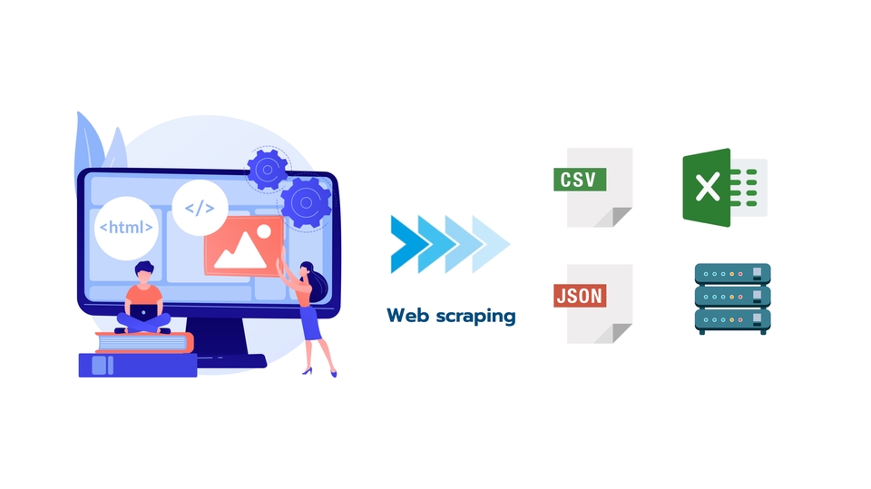 บริการ web scraping ดึงข้อมูลจากเว็บไซต์ scrape data สินค้า shopee lazada บริการดึงข้อมูล website scraping
