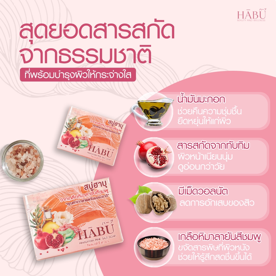 Banner โฆษณา - รับทำ Infographic / Banner โฆษณา / AW - 10