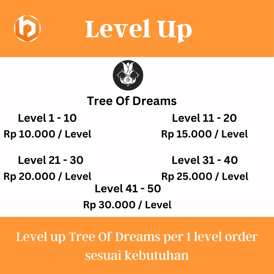 Gaming - Joki Genshin Impact Farming, Level Up, Oculus - 5