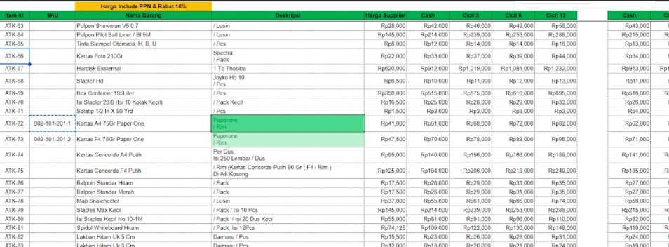 Entri Data - Mengolah Data Ms. Excel atau Gsheet - 3