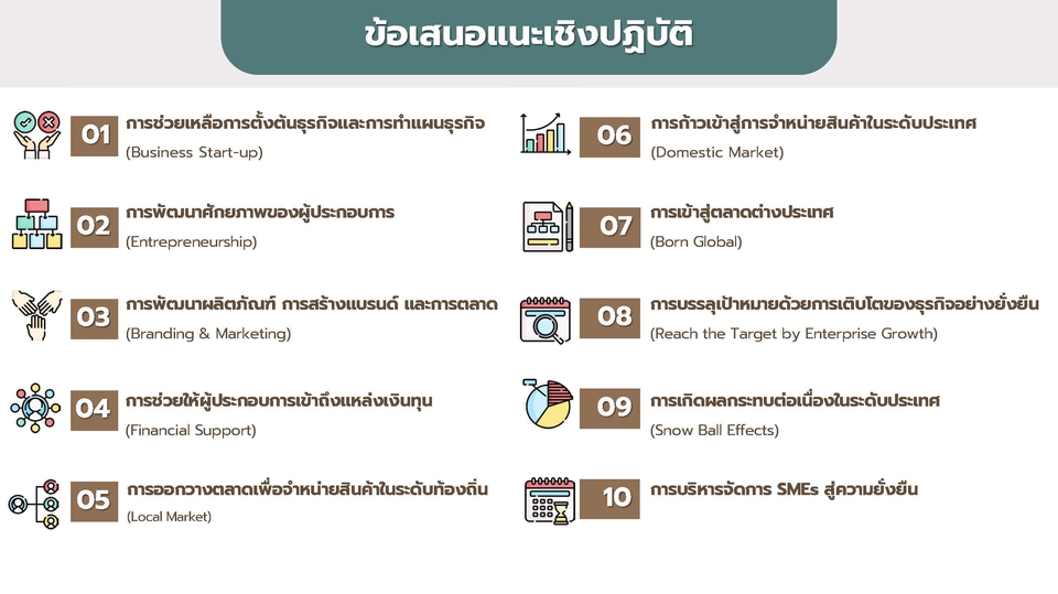 Presentation - PPT, PowerPoint, Presertation - 11