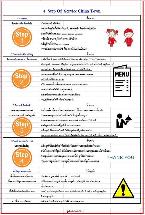 พิมพ์งาน และคีย์ข้อมูล - พิมพ์เอกสาร Word / Excel ตามตัวอย่างหรือสืบค้นข้อมูลในอินเทอร์เน็ต รับงานเร่งด่วนและไม่เร่งด่วน - 2