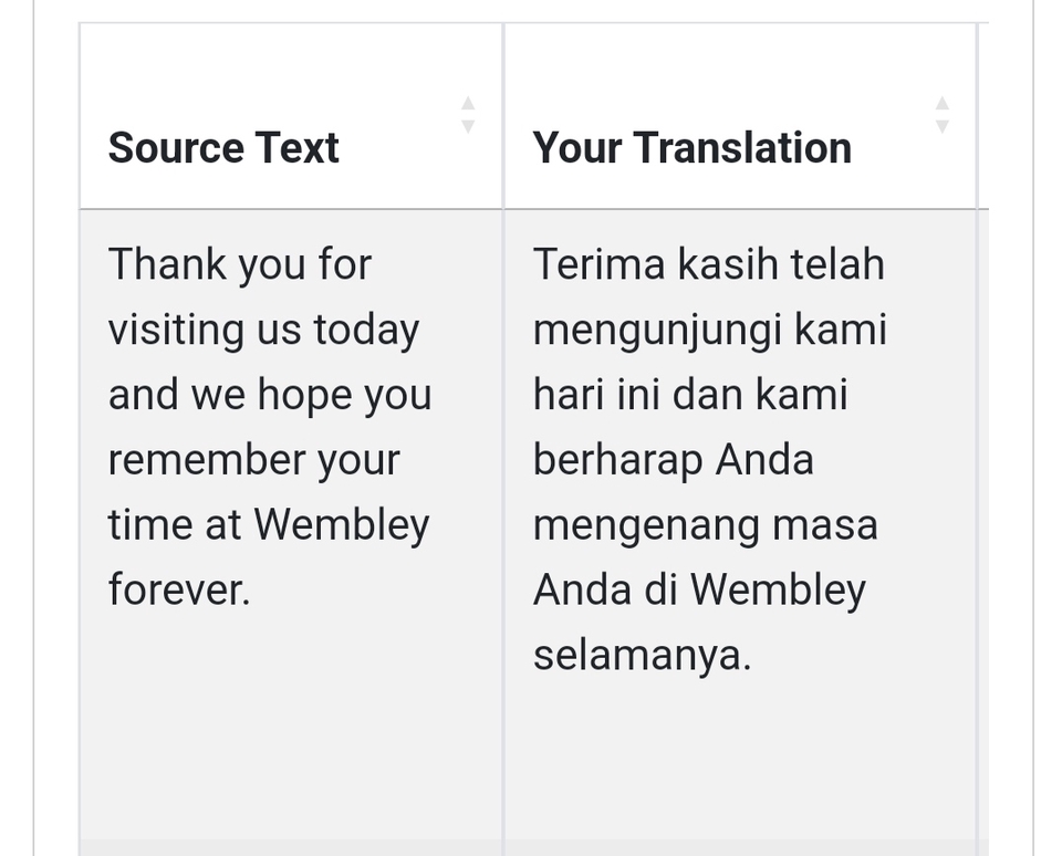 Penerjemahan - English-Indonesian Translation - 5