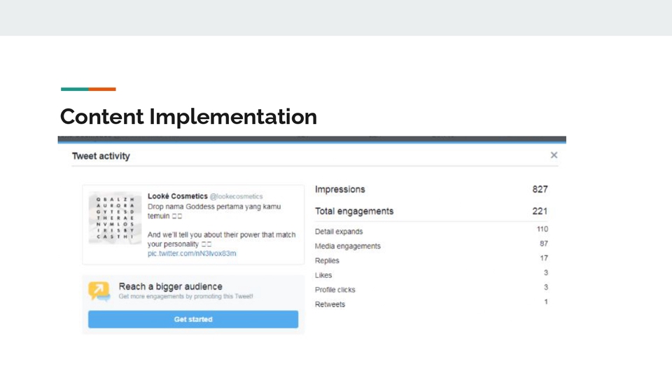 Penulisan Konten - Jasa Content Planning Konten Instagram dan Twitter - 24