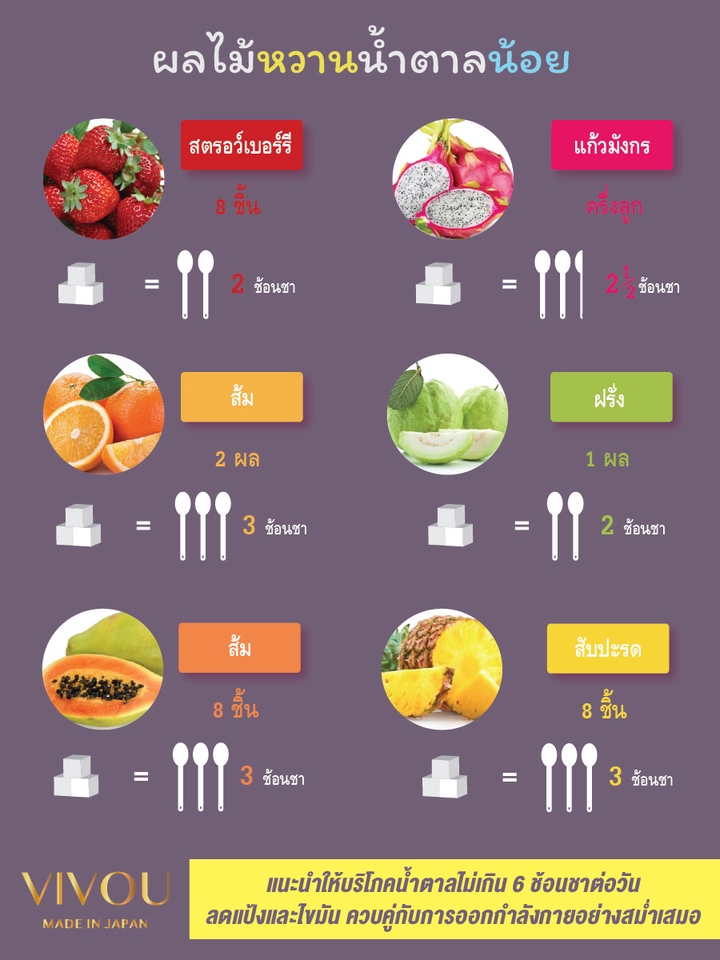 Banner โฆษณา - รับออกแบบแบนเนอร์ โฆษณา Facebook ads - 8