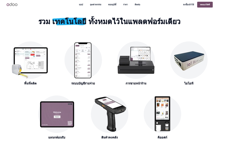 Web Development - รับจัดทำ แก้ไข ระบบบริษัท Zoho, Odoo, Shopify, ERP, SaaS, Cloud, Server, Hosting - 6