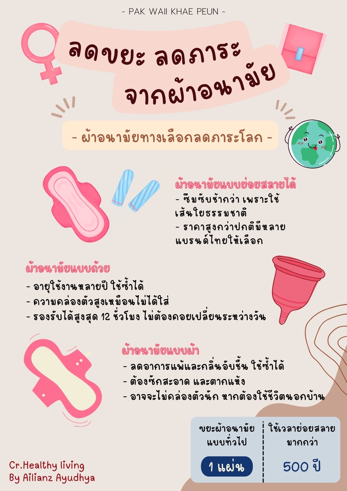 Infographics - รับทำ Infographic - 4