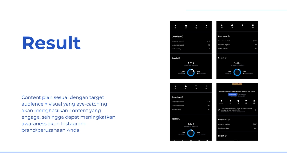 Digital Marketing - Social Media Management | Paket Lengkap Content Plan & Design - 5