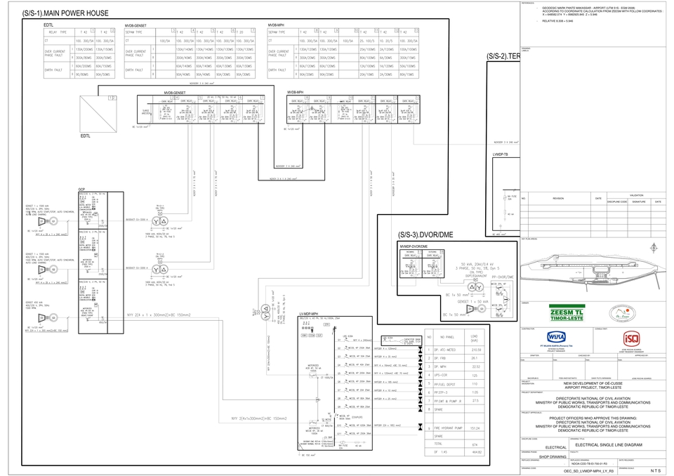 CAD Drawing - DESAIN INSTALASI TITIK LAMPU & PANEL LISTRIK TEGANGAN RENDAH 220V - 380V - 5