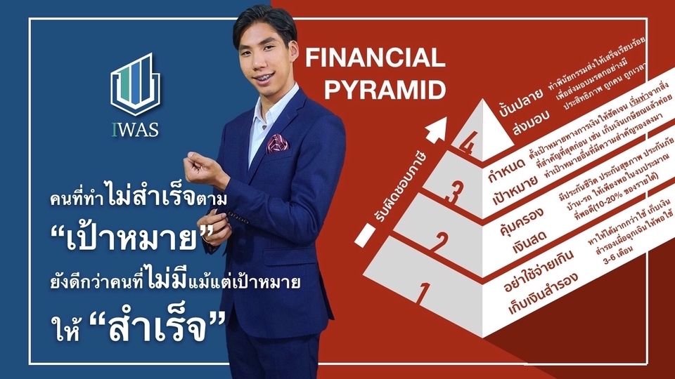 วางแผนการเงิน - วางแผนการเงินส่วนบุคคลองค์รวม - 11