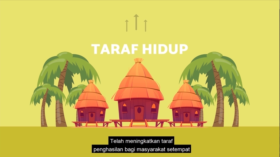 Motion Graphics - VIDEO IKLAN/ANIMASI 2D - Cepat Murah Berkualitas - 5