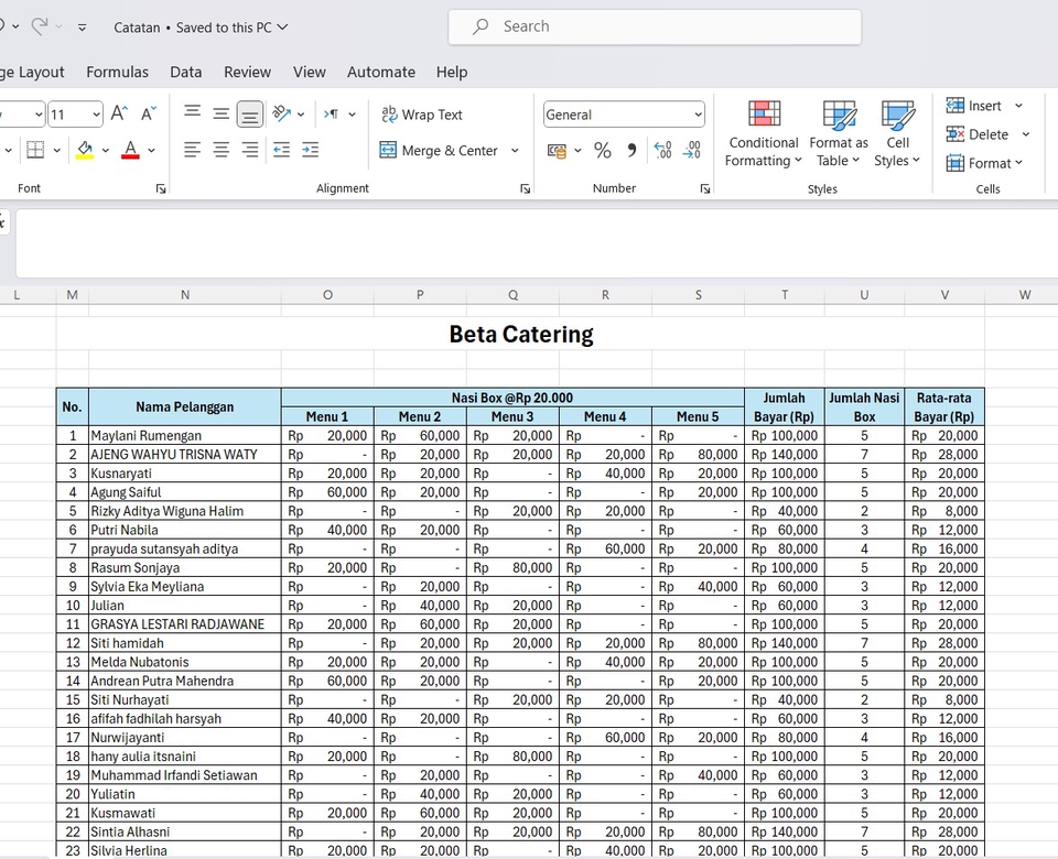 Jasa input data excel, data entry freelance, jasa pengumpulan data untuk catering dengan data harga dan nama pelanggan.