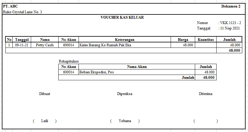 Entri Data - ENTRY DATA MANAJEMEN MICROSOFT OFFICE CEPAT & KEUANGAN - 2
