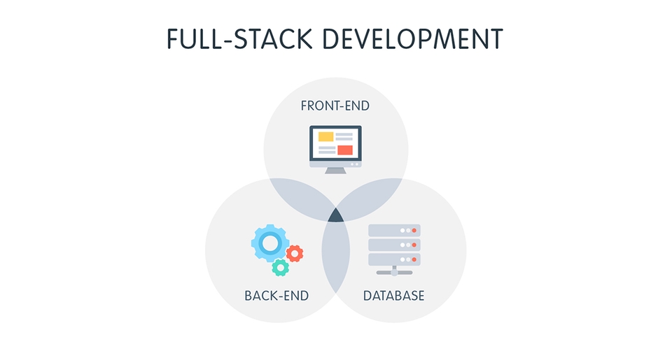 Web Development - Jasa Pembuatan Website Sistem Informasi - 6