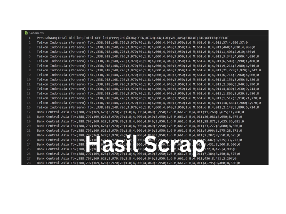 Jasa Lainnya - Data Scraping Dari Web - 4