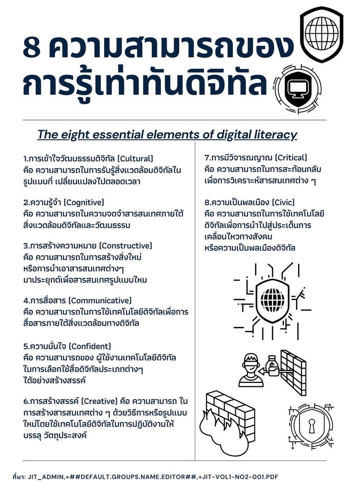 Infographics - รับทำ Infographics ทุกประเภท |งานทั่วไป|มหาลัย,โรงเรียน|ราชการ| - 8