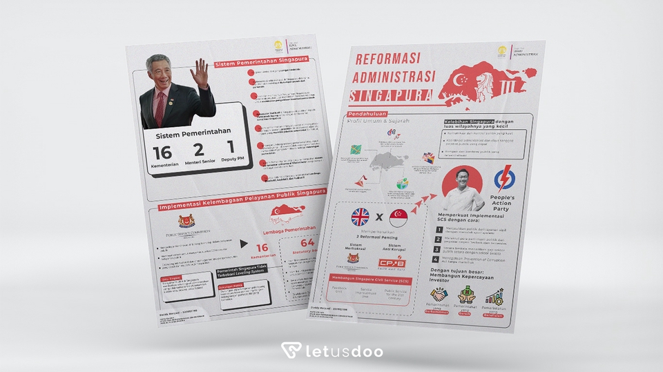 Jasa desain infografis profesional, bikin infografis data politik Singapura, harga murah