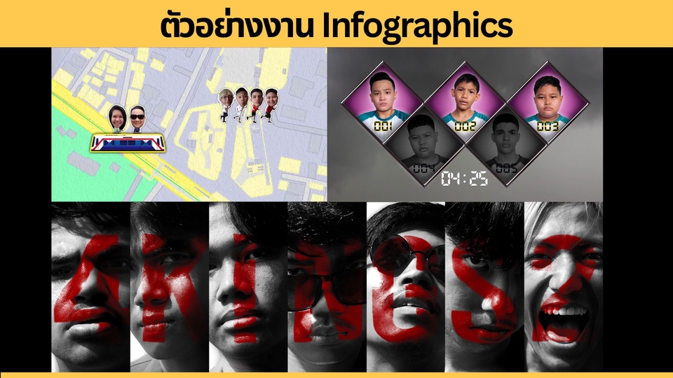 ถ่ายและตัดต่อวีดีโอ - รับงานตัดต่อวิดีโอทุกรูปแบบ มีคุณภาพ ราคาเป็นมิตร ส่งงานเร็ว  - 5