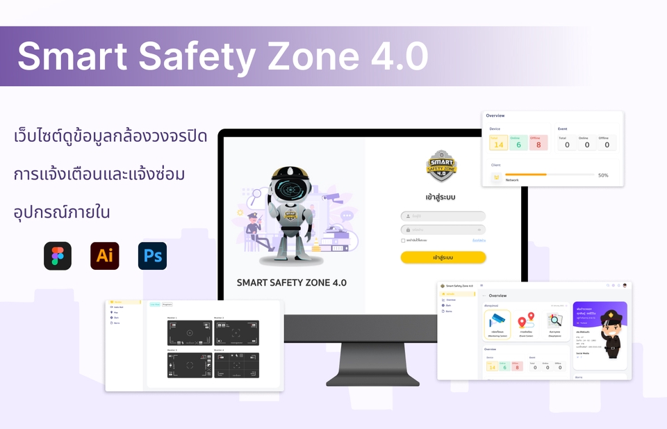 UX/UI Design for Web & App - ออกแบบ UXUI สำหรับ Website,Mobile,iPad ด้วยโปรแกรม Figma - 2