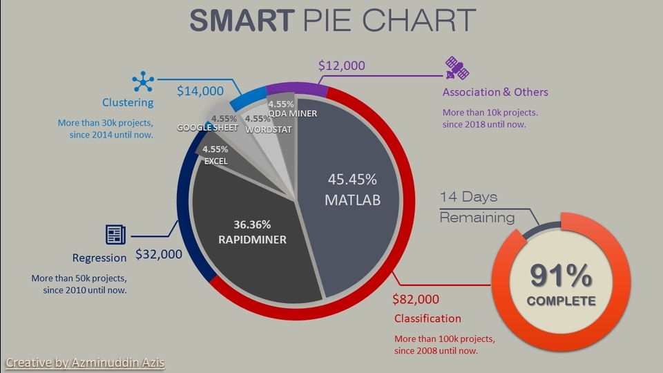 Presentasi - Desain Powerpoint Presentasi - 18