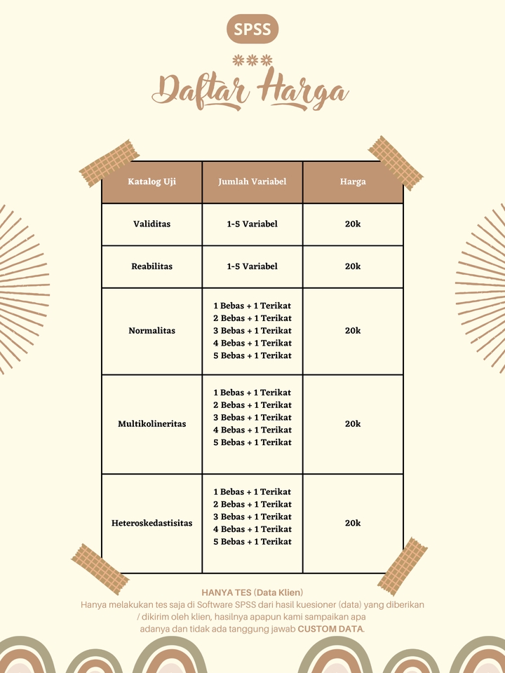 Analisis Data - OLAH DATA SPSS 24 jam - 2