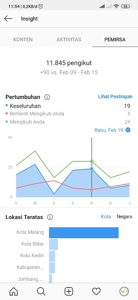 Selebgram/ Socmed - Paid Promo Murah - 5