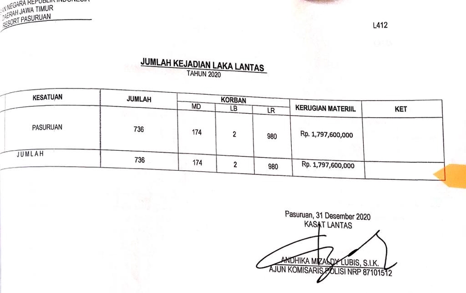 Jasa Lainnya - JASA PENULISAN LAPORAN MAGANG, SKRIPSI , DAN TUGAS MAKALAH - 3