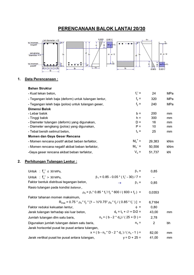 Diagram perencanaan balok lantai 20/30 untuk jasa konsultasi konstruksi dan arsitektur