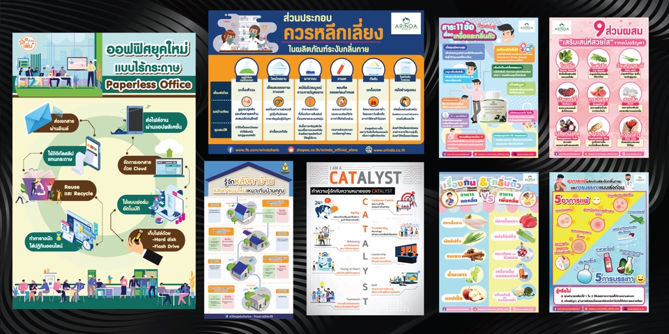 Infographics - ออกแบบ Infographic งานด่วน งานไว - 19