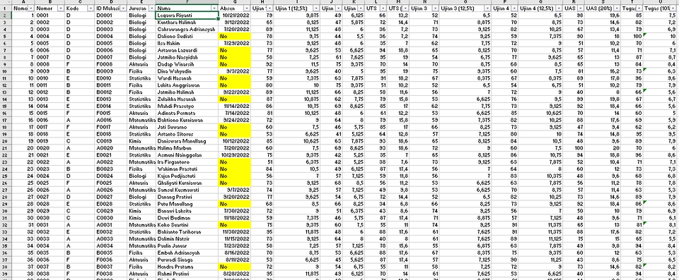 Entri Data - Jasa Entry Data/ Data Entry Excel, Cleansing Data, Grafik, Convert PDF to Excel. Pelayanan 24 Jam - 2