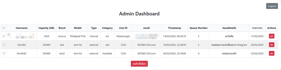 รับทำเว็บไซต์ เว็บไซต์สำเร็จรูป เว็บราคาถูก รับทำเว็บไซต์ขายของ รับทำเว็บขายสินค้า