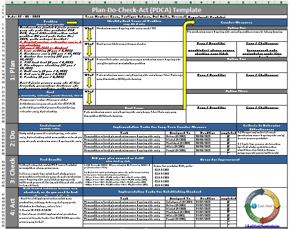 Jasa pengetikan online untuk dokumen, makalah, proposal, tugas sekolah, dan tugas kantor.