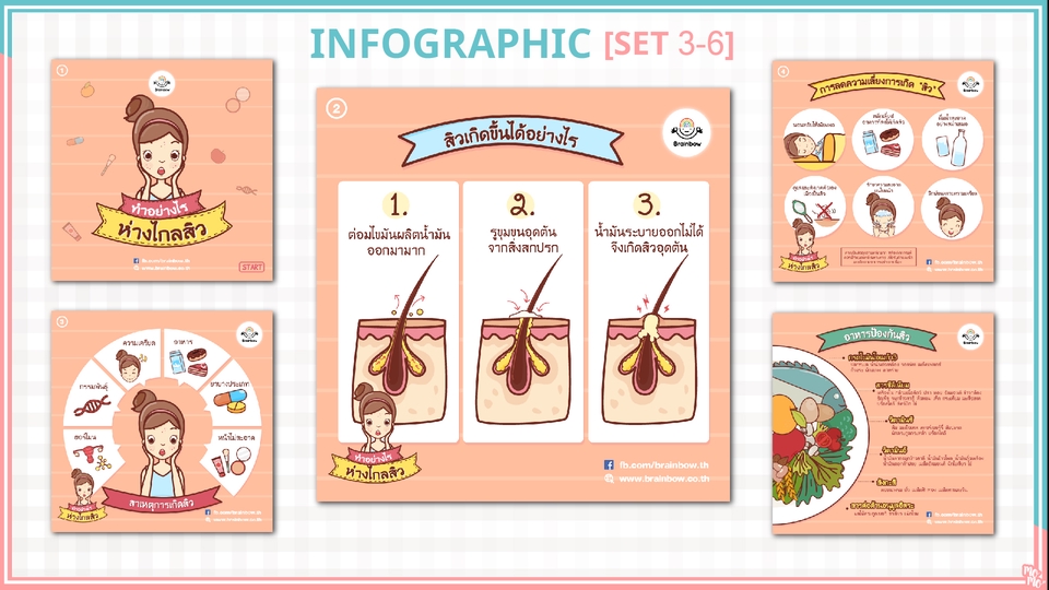 Infographics - รับออกแบบ Infographic - 1