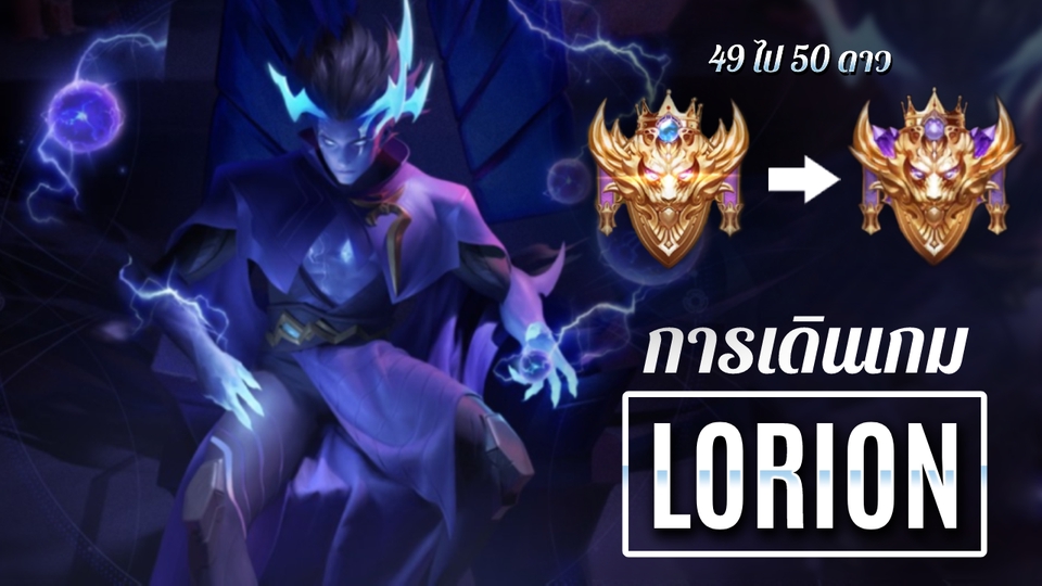 Banner โฆษณา - รับทำภาพปกคลิป YouTube,Facebook,Tiktok แบนเนอร์(Banner) ประชาสัมพันธ์ ราคากันเอง - 24