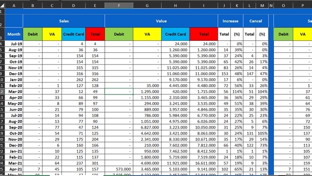 Jasa Lainnya - Excel Engineer and Data Analyst - 4