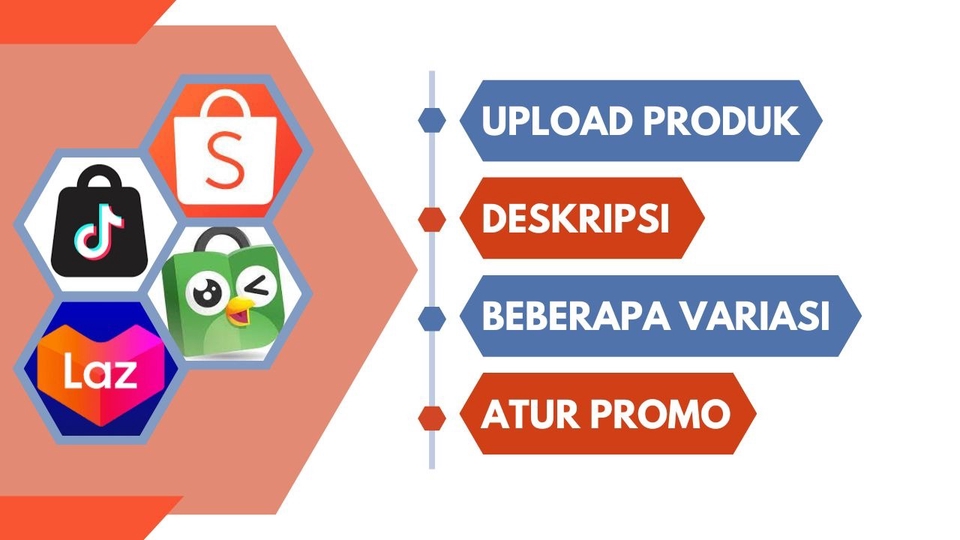 Jasa Upload Produk Shopee Tokopedia Tiktok Shop Dan Lazada Dengan Cepat Dan Akurat 0739