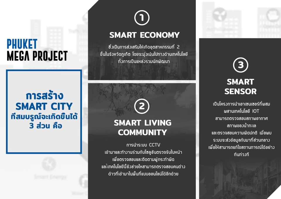 Presentation - Presentation งานเรียบหรู ทันสมัย มินิมอล ราคาถูกๆ (รับงานด่วน) - 7