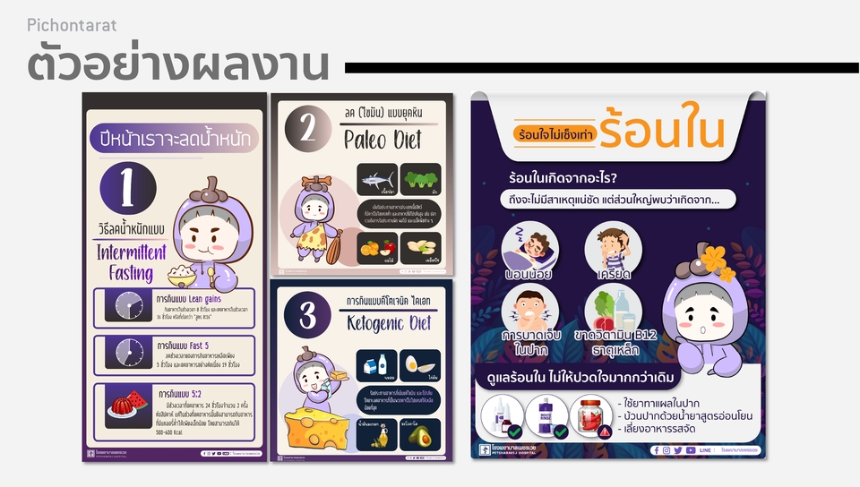 Infographics - รับออกแบบ Infographic สำหรับ Social media หรือ Artwork สิ่งพิมพ์ ราคาน่ารักสะบายกระเป๋า - 6