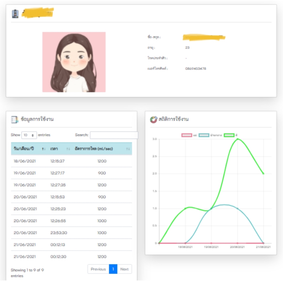 Web Development - พัฒนาเว็บไซต์ และเพิ่มฟังก์ชันการทำงาน หรือแก้ปัญหา bug - 5