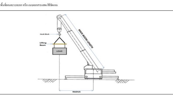 อื่นๆ - LIFTING PLAN/เอกสารวางแผนงานยก - 1
