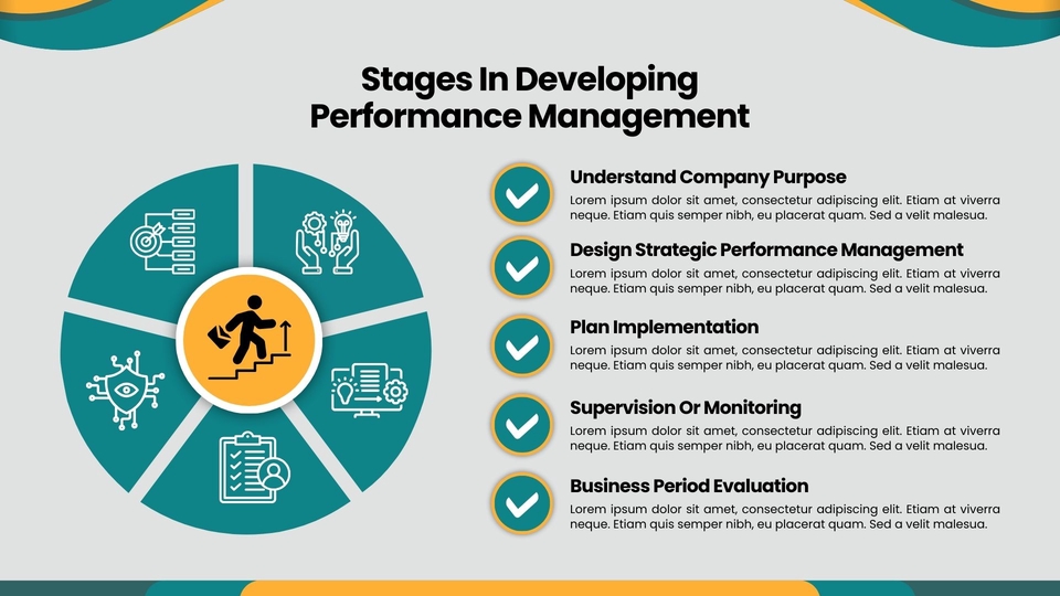Jasa desain presentasi powerpoint untuk bisnis Anda, dengan tahapan mulai dari memahami tujuan perusahaan hingga evaluasi periode bisnis.