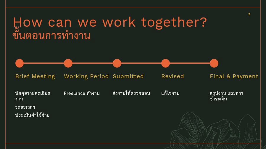 เลขาส่วนตัว - ผู้ช่วยส่วนตัว /ประสานงาน - Personal Assistant / Project Manager, Coordinator -  - 2